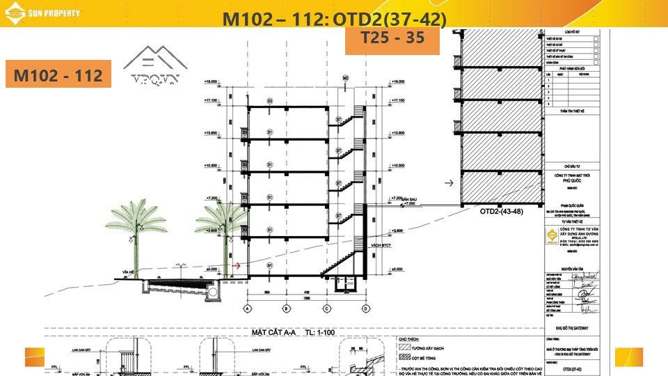 Mặt cắt địa hình tiêu biểu của Shophouse Địa Trung Hải